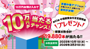 中信懸賞金付き定期預金「プレゼント」