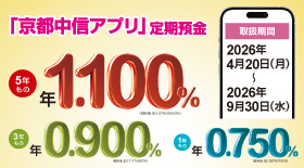 【京都中信アプリ限定】定期預金キャンペーン