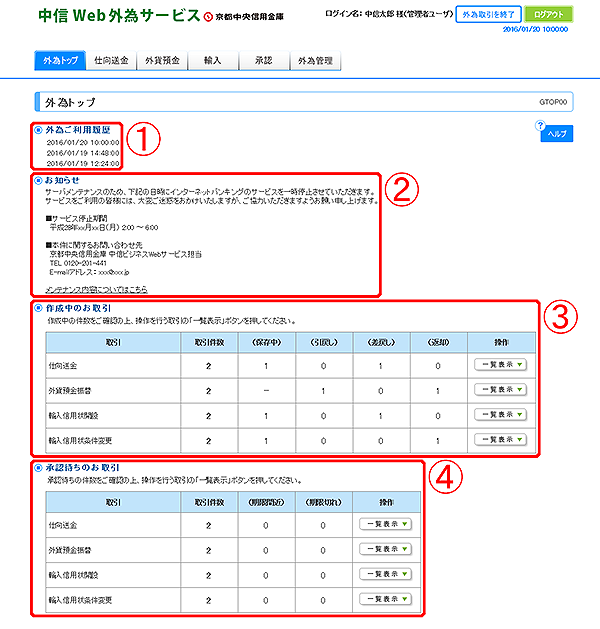 [GTOP00]外為トップ画面