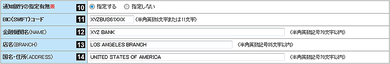 通知銀行（ADVISING BANK）