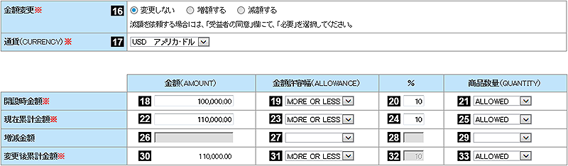 信用状金額（CREDIT AMOUNT）