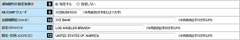 通知銀行（ADVISING BANK）