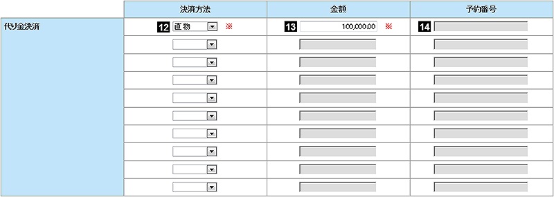 決済方法情報