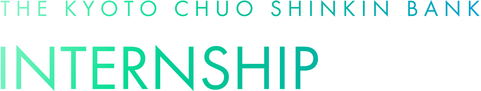 THE KYOTO CHUO SHINKIN BANK INTERNSHIP