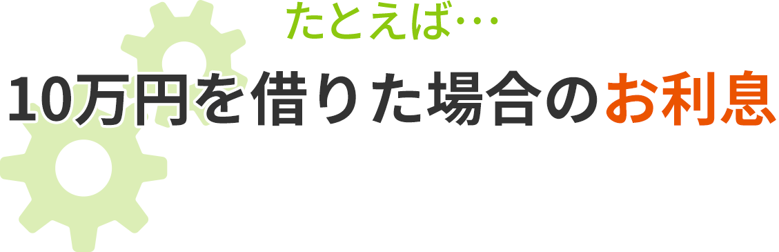 たとえば…10万円を借りた場合のお利息