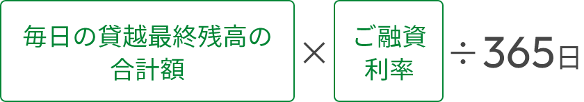 毎日の貸越最終残高の合計額×ご融資利率÷365日