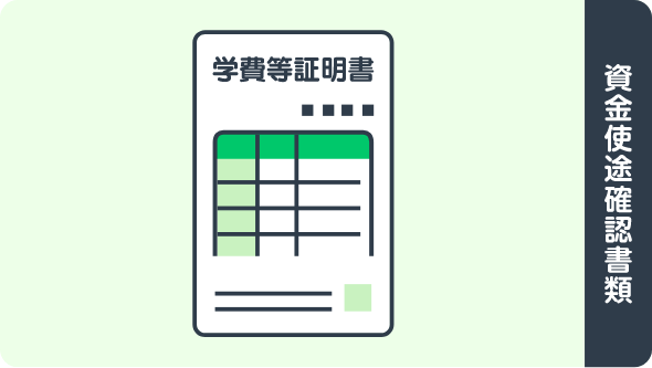 3.資金使途確認書類