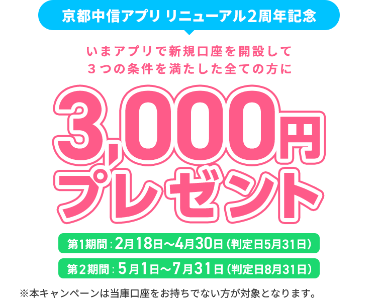 京都中信アプリ リニューアル2周年記念いまアプリで新規口座を開設して３つの条件を満たした全ての方に3,000円 プレゼント第1期間:2月18日～4月30日（判定日5月31日）第2期間:5月1日～7月31日（判定日8月31日）