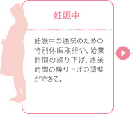 妊娠中　妊娠中の通院のための特別休暇取得や、始業時間の繰下げ、就業時間の繰り上げの調整ができる。