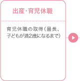 出産・育児休職　育児休職の取得（最長、子どもが満2歳になるまで）