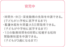 育児中　・時間外・休日・深夜勤務の免除を申請できる。 (子どもが小学校に就学するまで)・看護休暇を年間最大5日間取得できる。 （子どもが中学校に就学するまで）・1日の勤務時間を6時間に短縮する短時間勤務制度を申請できる。（子どもが3歳になるまで）