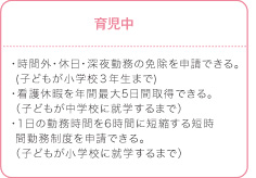 育児中　・時間外・休日・深夜勤務の免除を申請できる。 (子どもが小学校に就学するまで)・看護休暇を年間最大5日間取得できる。 （子どもが中学校に就学するまで）・1日の勤務時間を6時間に短縮する短時間勤務制度を申請できる。（子どもが3歳になるまで）