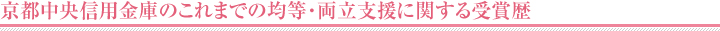 京都中央信用金庫のこれまでの均等・両立支援に関する受賞歴
