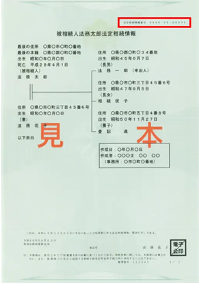 【法定相続情報一覧図の写し】