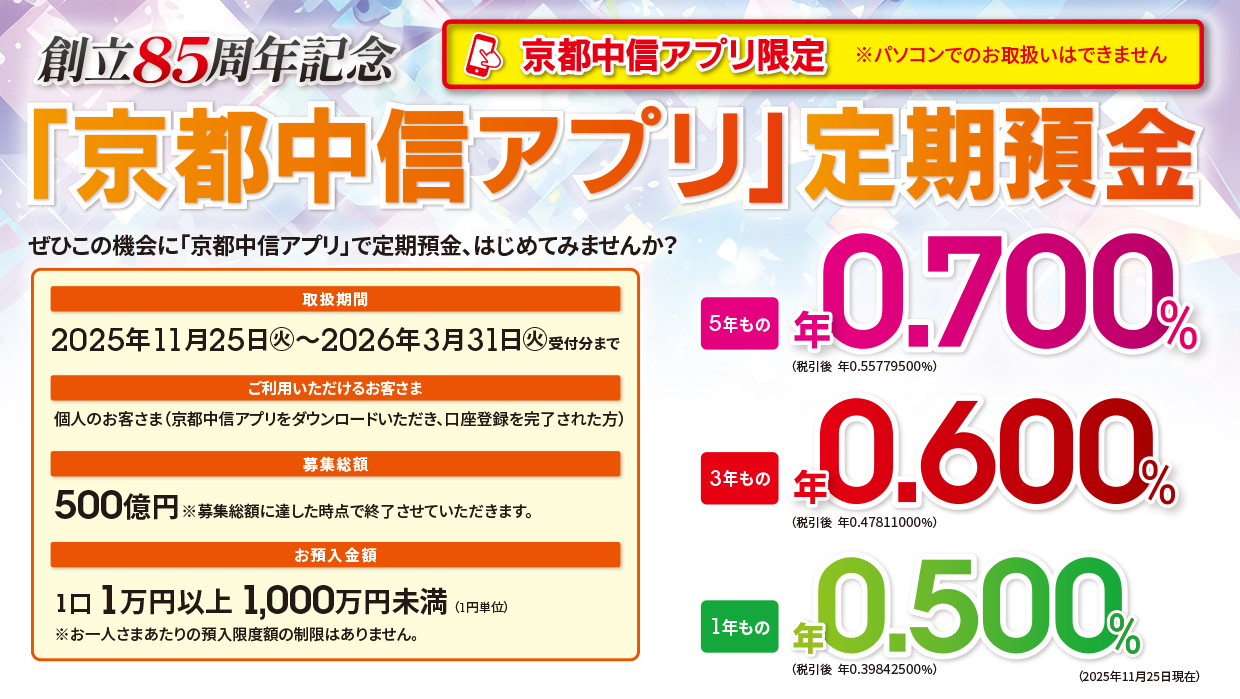 創立85周年記念定期預金キャンペーン
