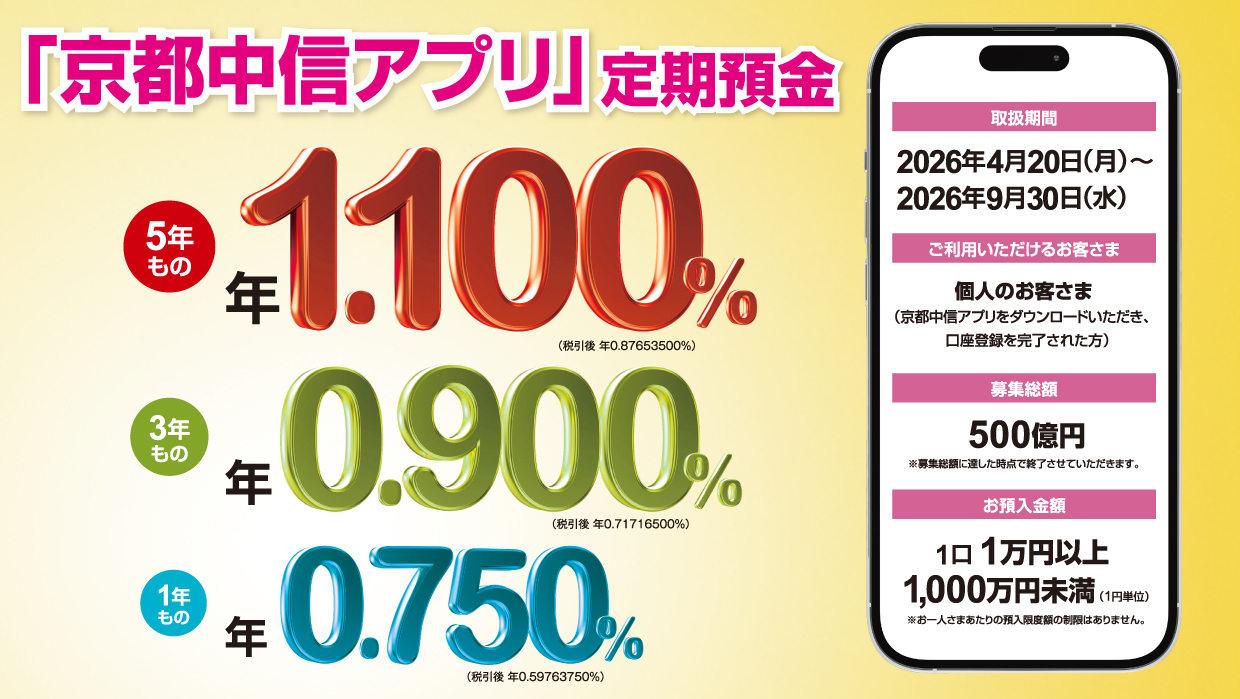 【京都中信アプリ限定】定期預金キャンペーン